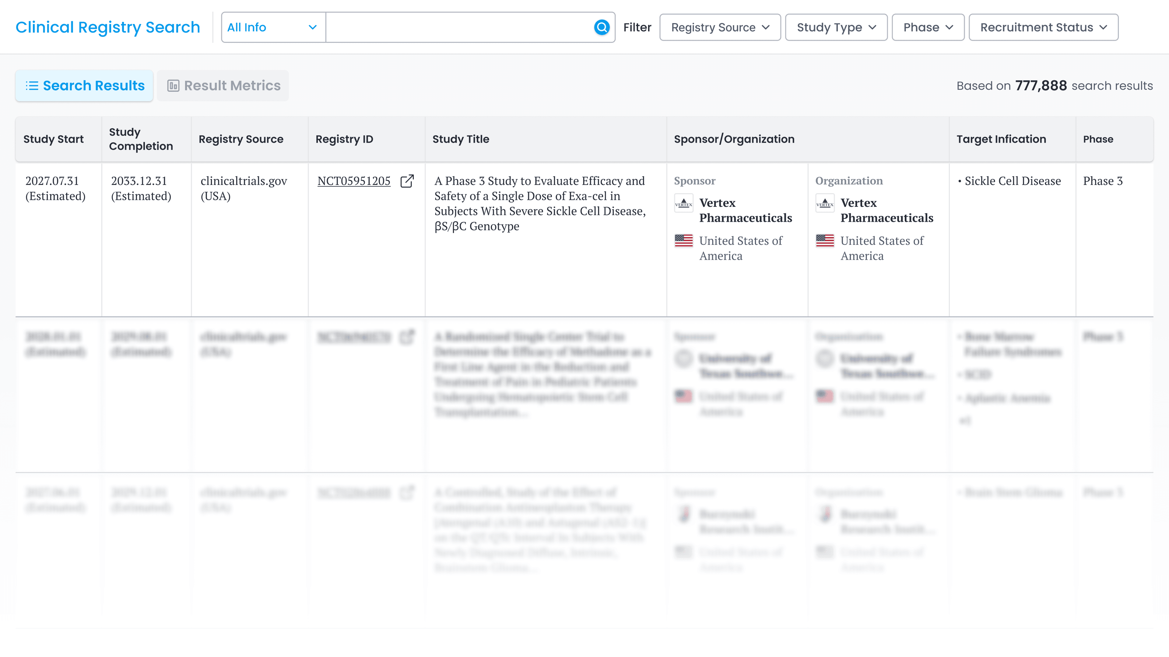 Search Across Global Registries
